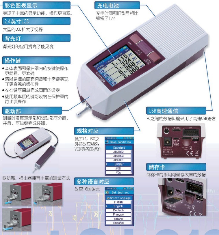 SI-210粗糙度測(cè)試儀