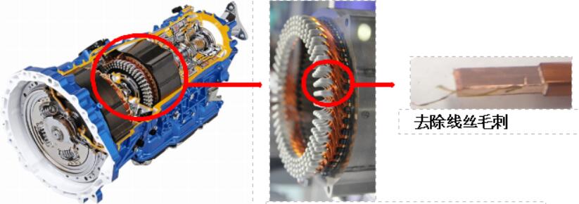 日本NAKANISHI電主軸在汽車電機線圈的去毛刺應(yīng)用.jpg