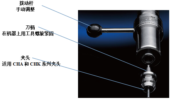 手動(dòng)快速換刀主軸NRR-3060QC.jpg