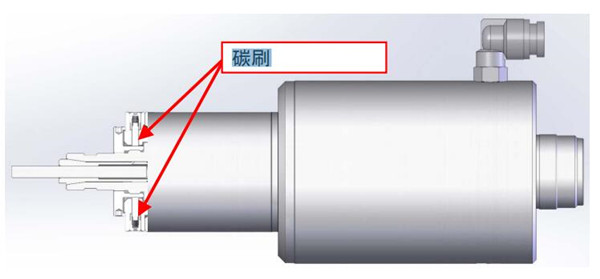 防靜電分板機主軸