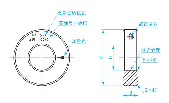 環(huán)規(guī)尺寸圖.jpg