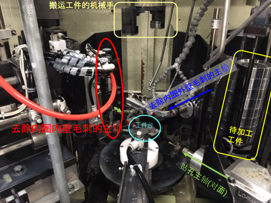 汽車變速器內圈去毛刺.jpg