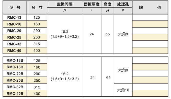 強力圓形永磁吸盤.png