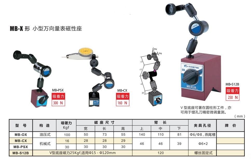 強(qiáng)力萬(wàn)向磁性表座.jpg