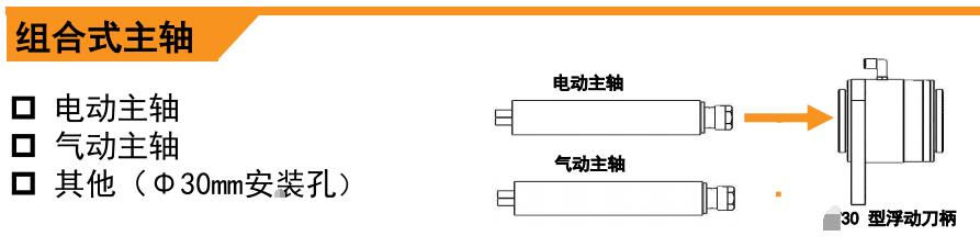 30浮動(dòng)打磨主軸.jpg