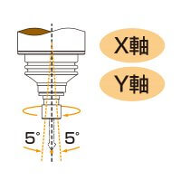 砂芯去毛刺浮動(dòng).jpg